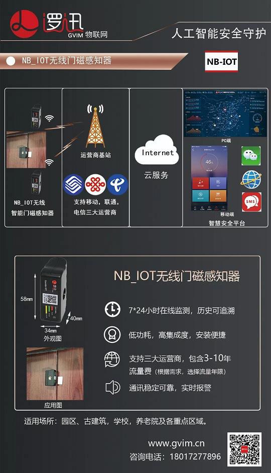 上海邏迅丨門磁感知器 NB-IOT 系統(tǒng)架構(gòu)方案