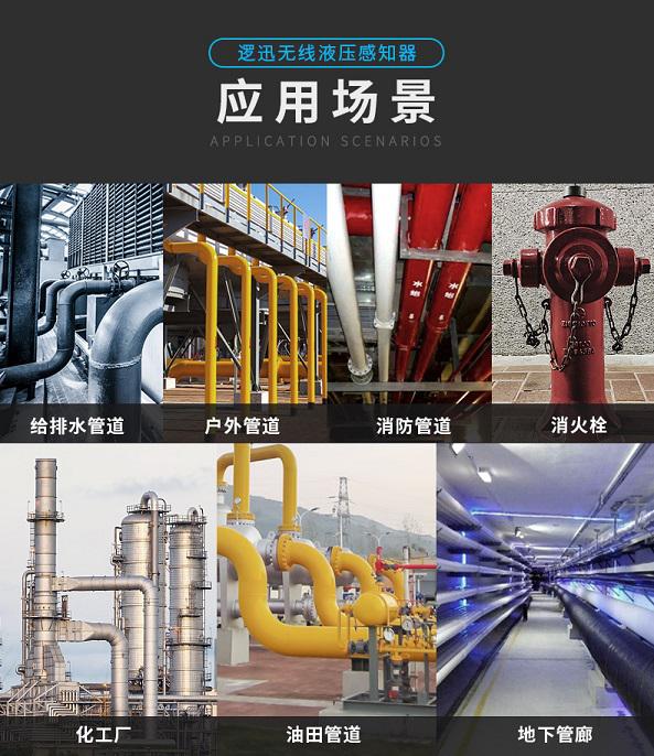 邏迅無線液壓感知器(傳感器)產(chǎn)品應(yīng)用場景圖