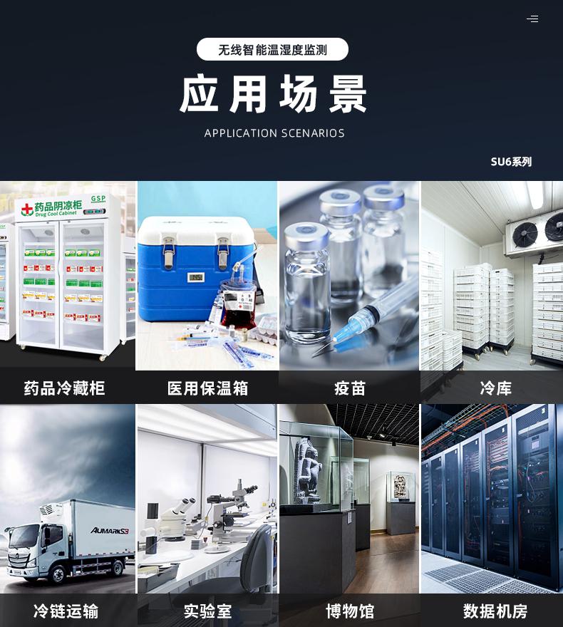 上海邏迅無線溫濕度傳感器SU6|無線溫濕度檢測產(chǎn)品詳情-2