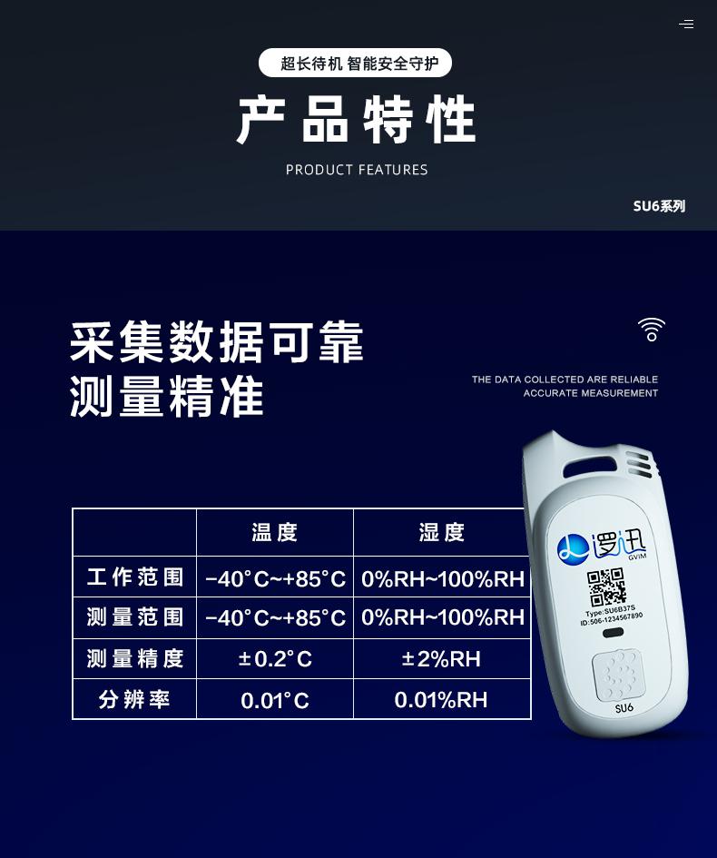 上海邏迅無線溫濕度傳感器SU6|無線溫濕度檢測產(chǎn)品詳情-7