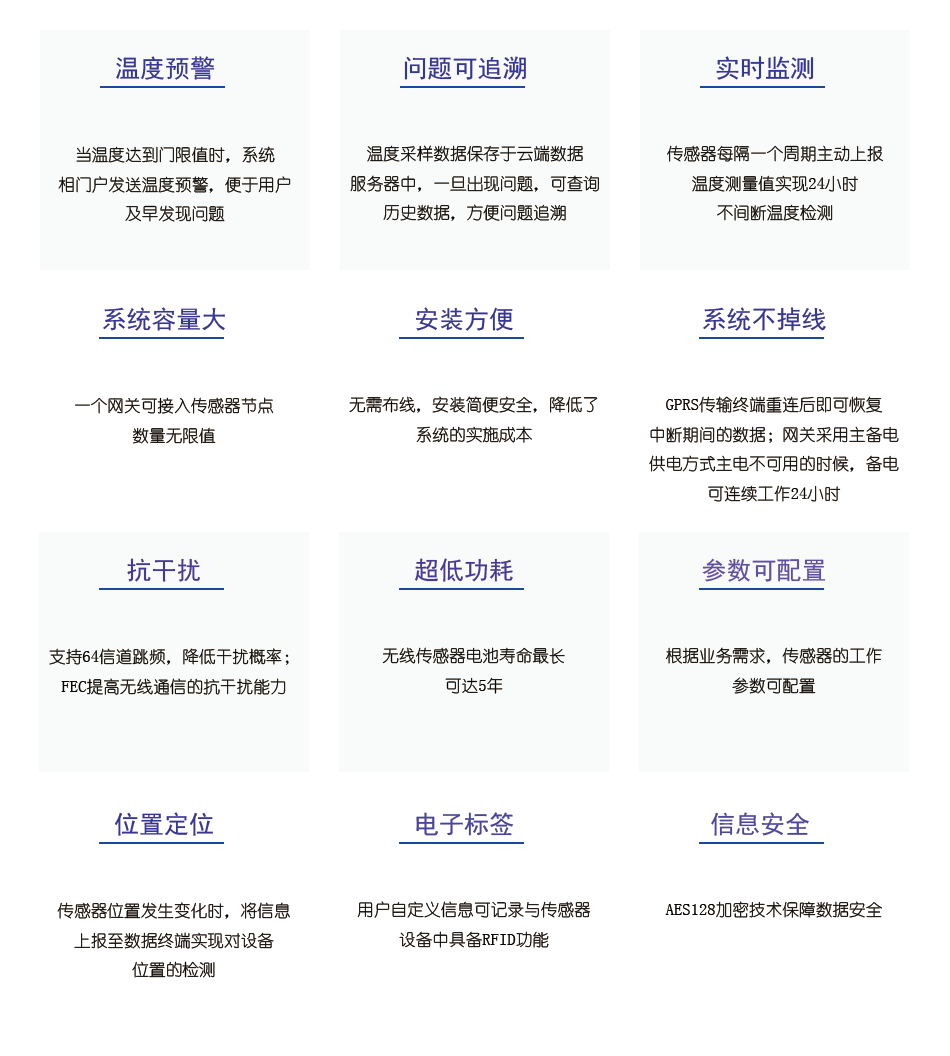 智能電網(wǎng)系統(tǒng)特點(diǎn)