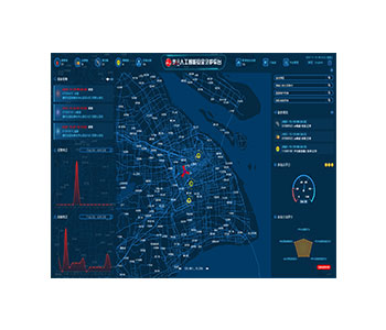 人工智能安全守護(hù)云